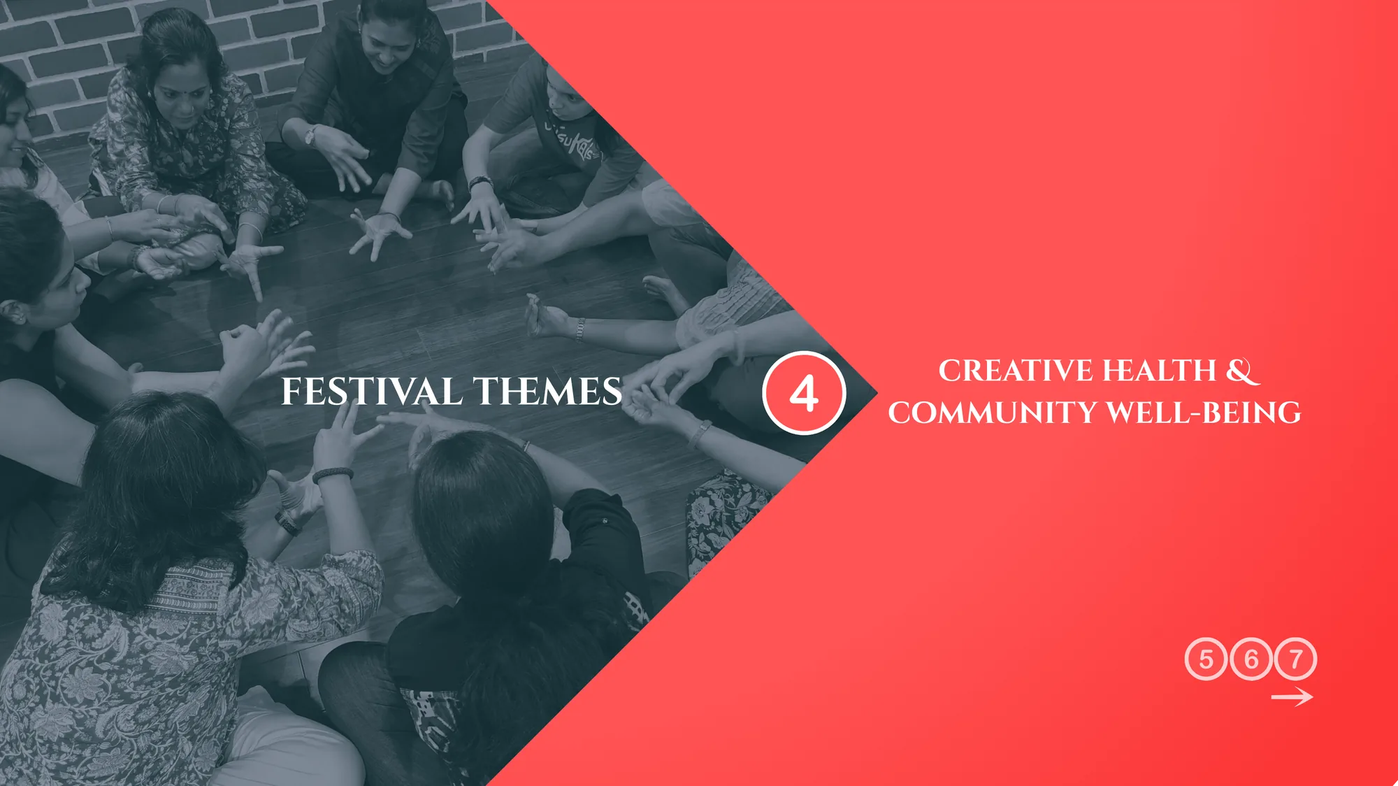 Festival Themes 4 — Creative Health & Community Well-Being