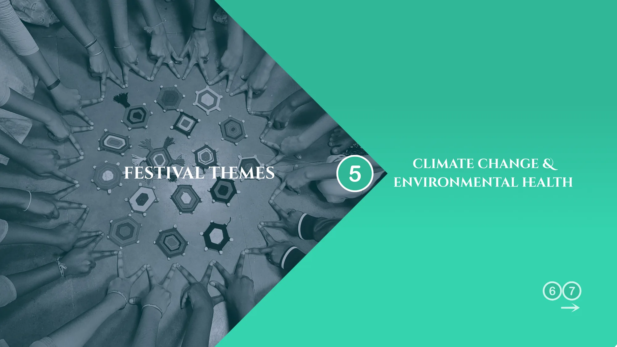 Festival Themes 5 — Climate Change & Environmental Health